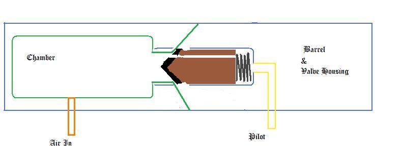 Inline 40mm shoulder launcher#2.jpg