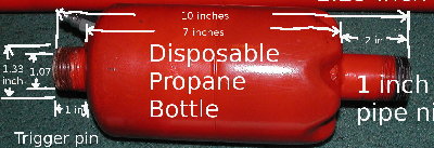 Dimensions of the tank assy.