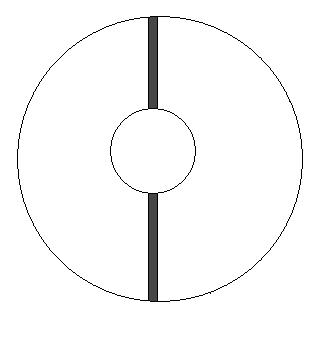 is that a good barrel suport it sticks will be glued