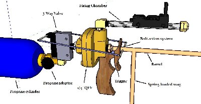 How it should hopefully work.