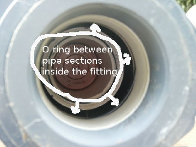 O ring for the 3 inch piston inside The Dragon cannon.