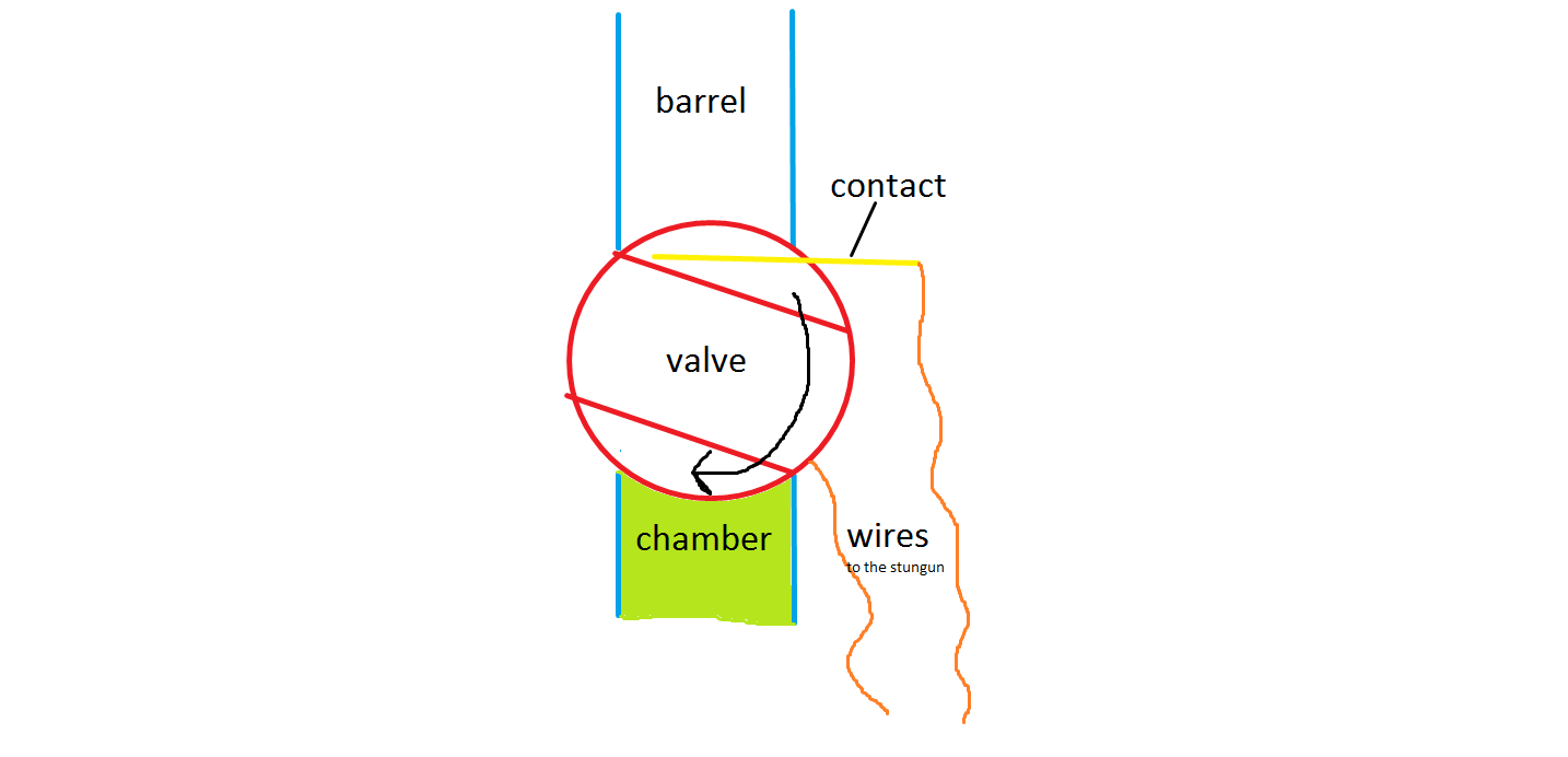 my crudely drawn example