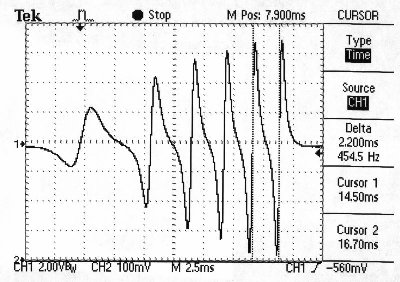 4 inch foam ball raw data.