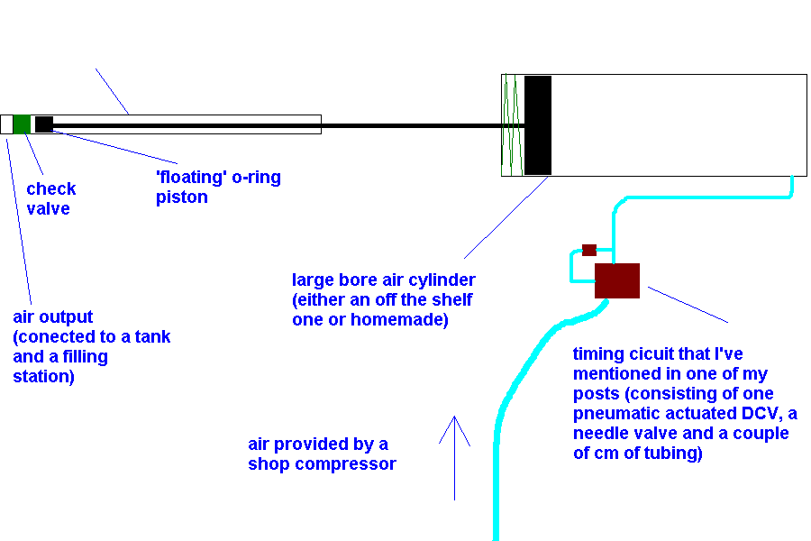 homemade pressure amplifier.PNG