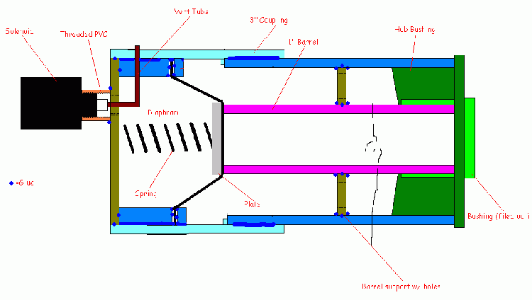 This is the old diagram I used to build the KingPin.