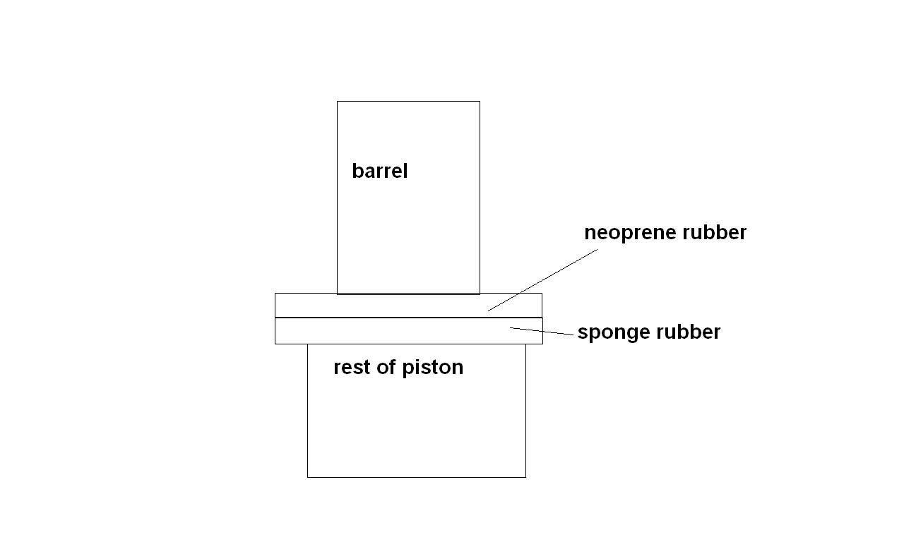 diagram not to scale.