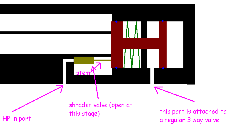 hpvalve-with-hp&lpcircuits.PNG