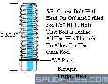 Latest development:<br /><br />I learned about sleaving recently. I replaced the 3&amp;quot; Sch40 barrel with a 36&amp;quot; long, 2&amp;quot; Sch80 pipe that was sleeved with a 1 1/2&amp;quot; SDR-21 pipe. The ID of the SDR-21 pipe is perfect for golf balls. The Sch80 pipe both stabilizes and strengthens the thinner and somewhat flexible SDR-21 pipe.<br />  <br />I tested the launcher at 70 PSI in this new configuration and the golf ball was nowhere to be found! I have yet to continue the tests because the PEB-150 developed a small leak. Once I fix the leak, I will try some shots with 100 PSI. I will post the results as soon as I can. This is by far, the best performing launcher built to date.