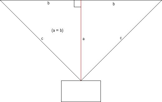 Diagram should help with numbers.