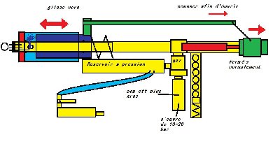 To explain the bolt unlocking system:
