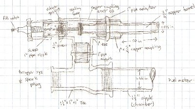 Rough sketch of valve