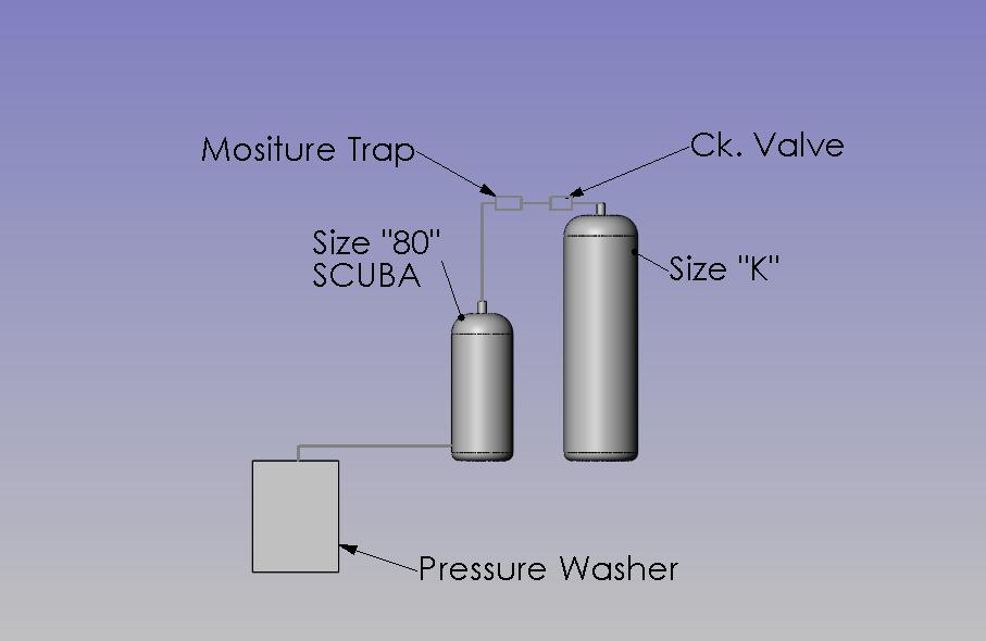 high pressure concept.jpg