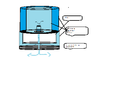 pressure is released by a air release valve used in an aircompressor to release all the residual air in the tank<br /><br />air is release around the sides of the tank and pushes airsoft bbs out the barrels(not shown)
