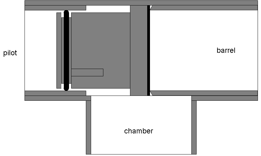 is this perhaps what you had in mind?