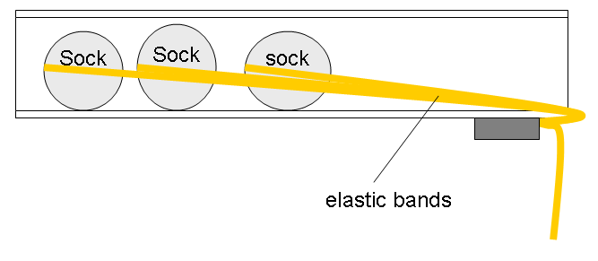 the housing is just a piece of pvc pipe