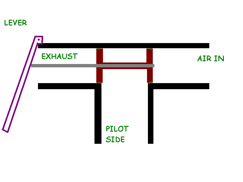 ohh don't forget that you have to find a way to stop the 'spool' from falling out