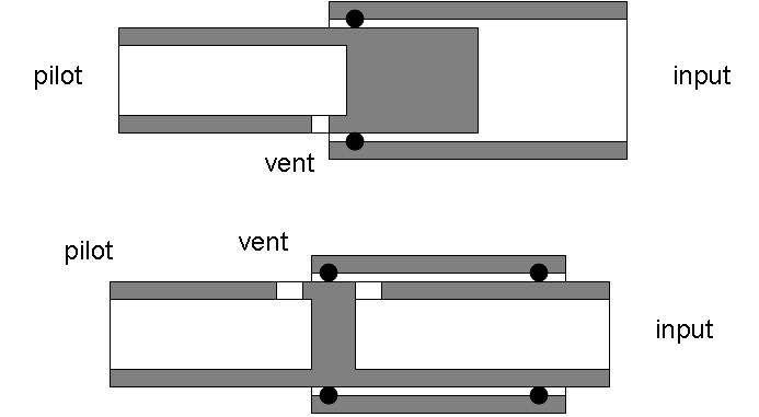 if for some reason you are only capable of making female o-ring seals like the ones in your diagram there's simple designs with female seals that follow the same rule