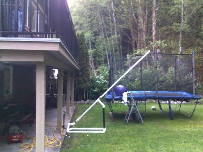 theoretical range is FAR