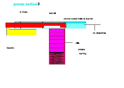 pump action 3.JPG (34.54 KiB) Viewed 1748 times pump action 3.JPG