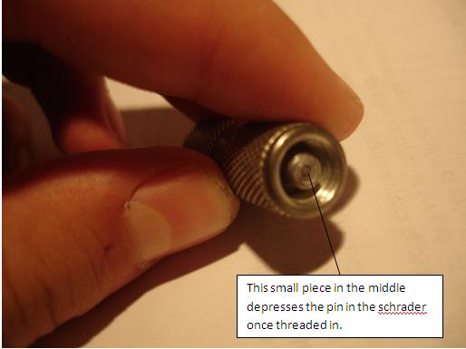 Here is the schrader tool, on this side the tool threads onto the schrader and depresses the pin, on the other you have a valve core removal tool. You're only intrested in this side though.