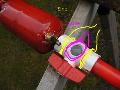 Adding magnetic pick up coils to a ball valve to detect the motion of a rotating magnet.  Motion will generate sine/cosine signals.
