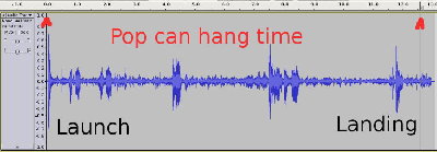 Audacity audio time of the pop can launch.<br />Click for full size.