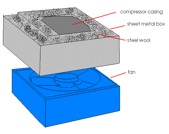 compressorcooling.GIF