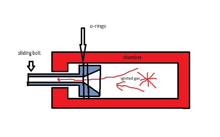 bolt and orings.jpg