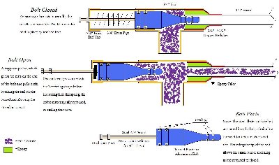 Valve in a Tee<br />(version 2.0)