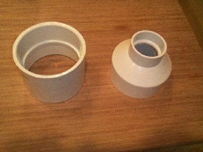 Are either of these safe to use?