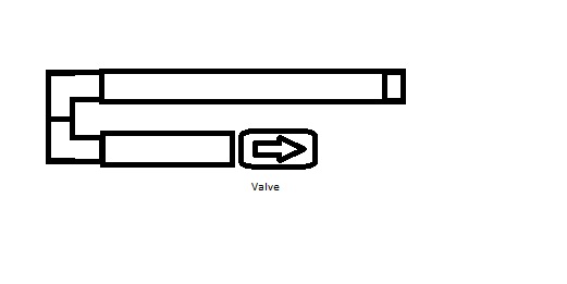 So that there is a bit of stock behind the valve.