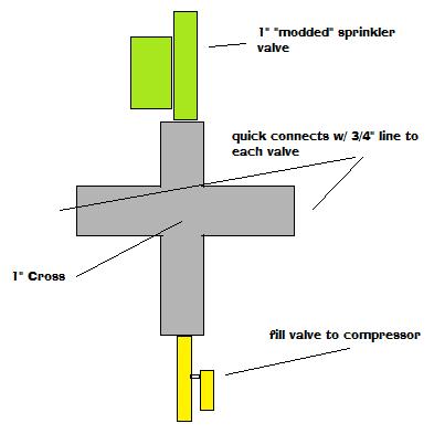 fillvalve.jpg