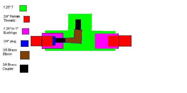 Inside Valve Diagram.jpg