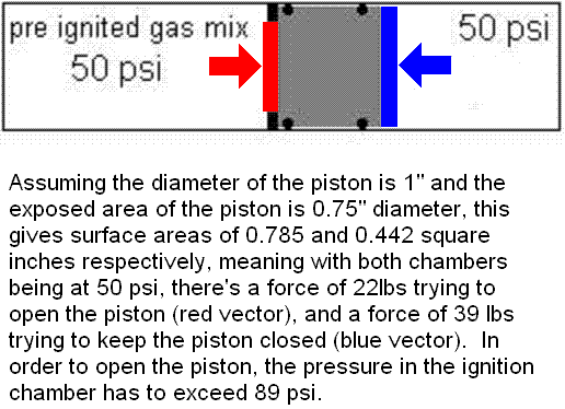 hybridpiston.GIF