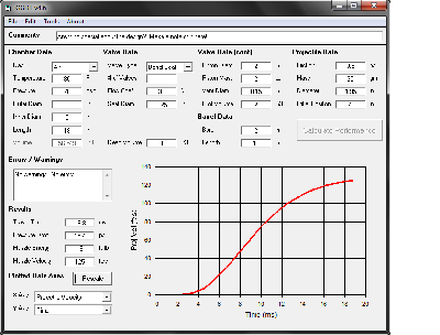 GGDT file for the APG-2.