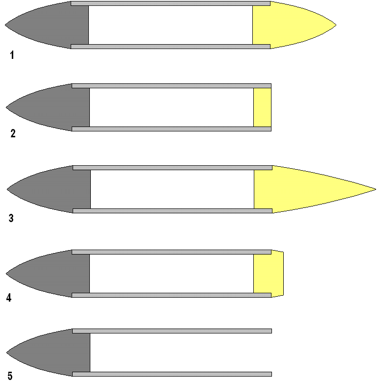 projectiletypes.GIF