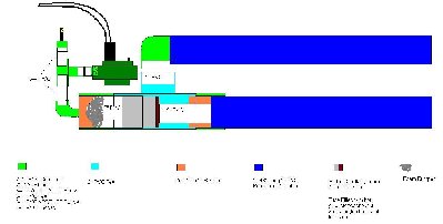 The piston valve design