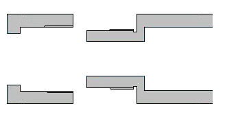 external thread