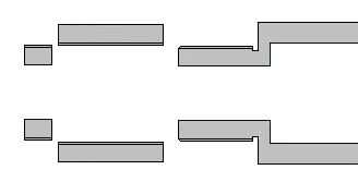 two parts plug