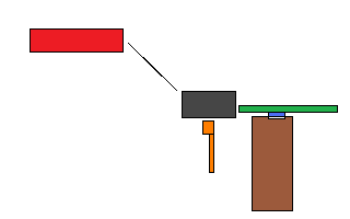 Ok, red is fire extinguisher, gray, QEV, orange, blowgun, green, barrel, and then the brown and blue is the hop up and mag.