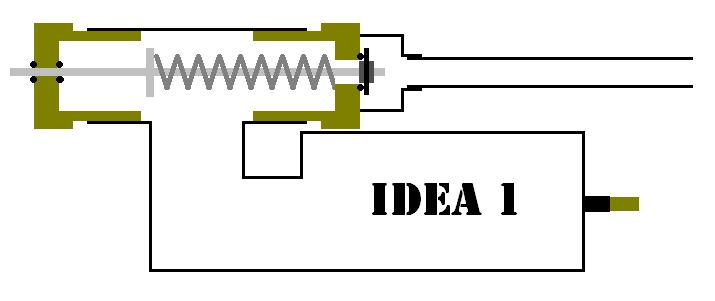 The Black Dots Are O-Rings