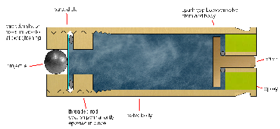 hybridcart.PNG
