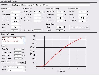 GGDT is so convenient!