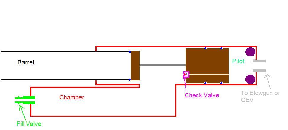 Poss. QDV adaptation..JPG