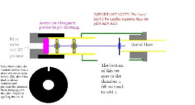 My airgun valve.JPG