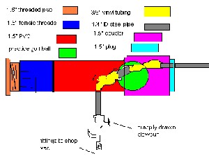 Air blows through the bottom of the tube, where there is a small hole in the tube that BBs come in. Then they shoot up and around and out.