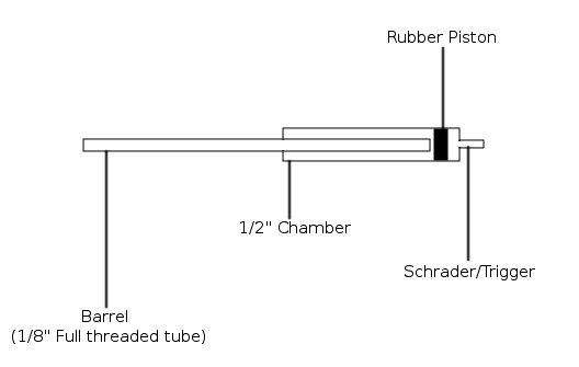 Sorry for crude drawing and scale.