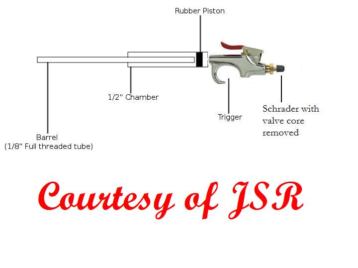 Simple as this. (CORRECTED)