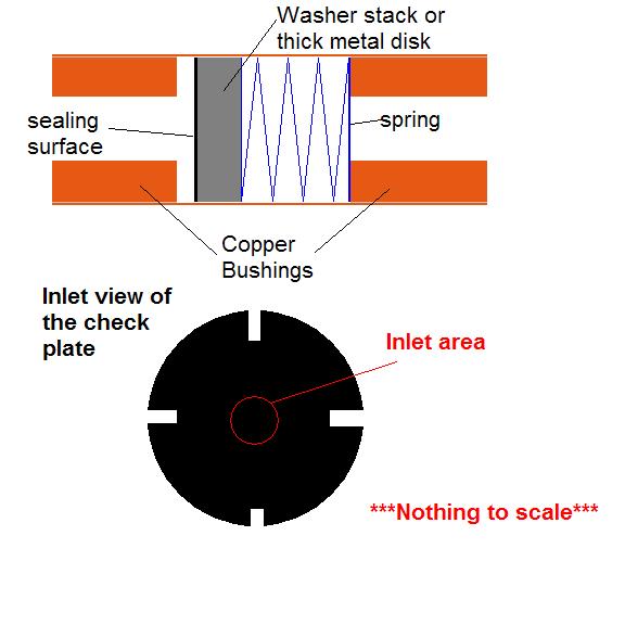 check valve.JPG