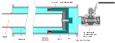 pneumatic bumper.PNG
